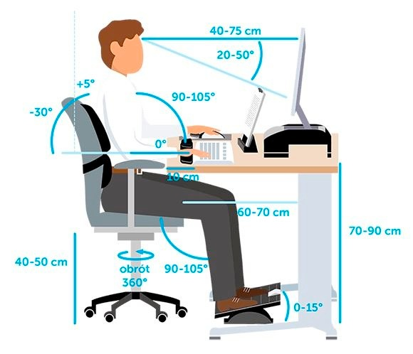 Ergonomia Pracy Przy Komputerze Klucz Do Zdrowia I Wydajno ci Ergonomia Pracy Przy Komputerze Klucz Do Zdrowia I Wydajno ci